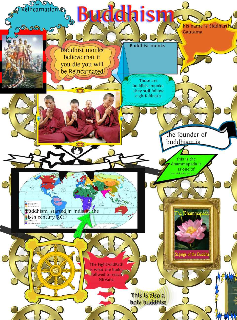 Cameron Buddhism poster | Publish with Glogster!